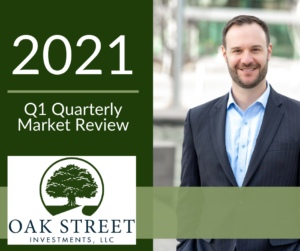 2021 Q1 Quarterly Market Review